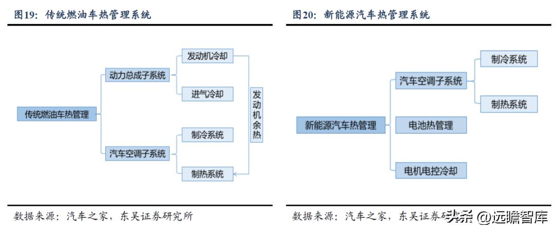 中鼎股份潜力,中鼎股份底盘