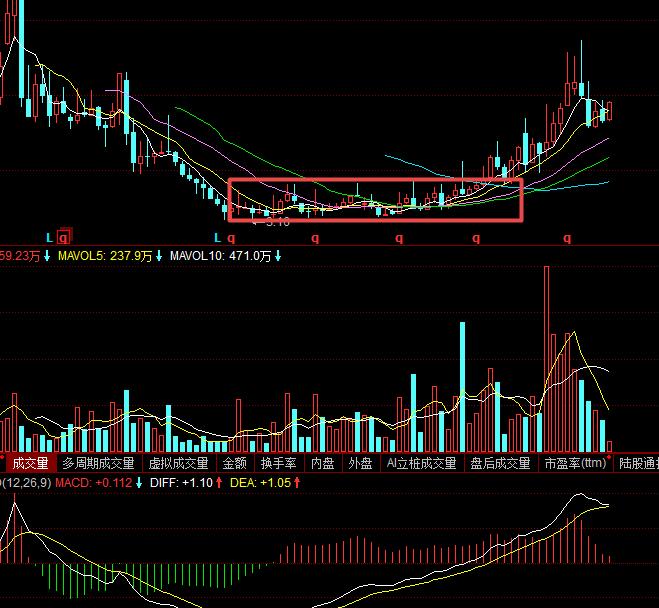 603227雪峰科技深度分析,603227雪峰科技最新信息