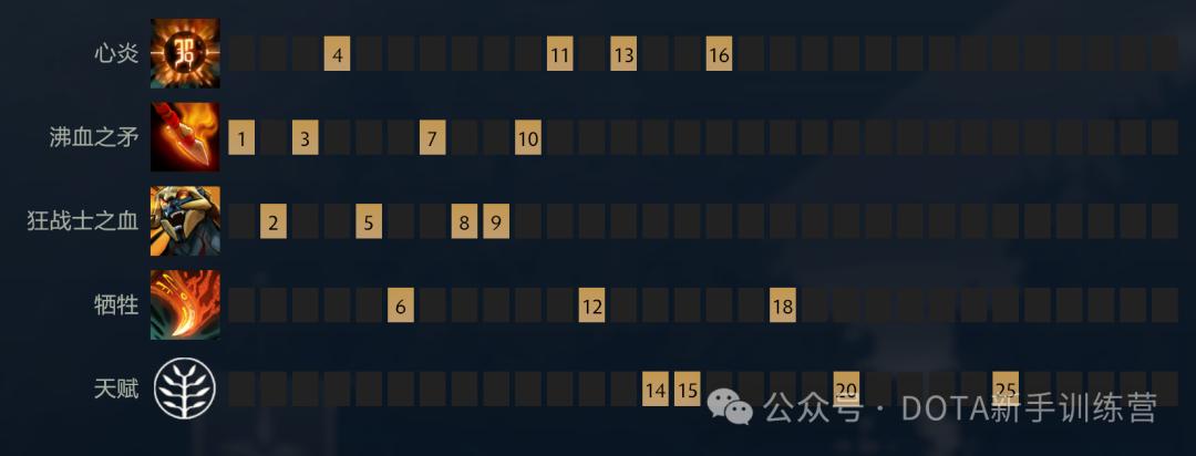 dota2英雄篇,dota2哈斯卡英雄推荐