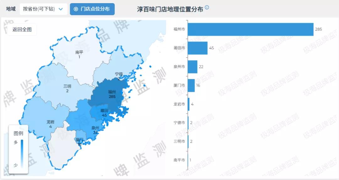 奔跑吧尝尽酸甜苦辣咸,奔跑吧体验生活百味在哪一期