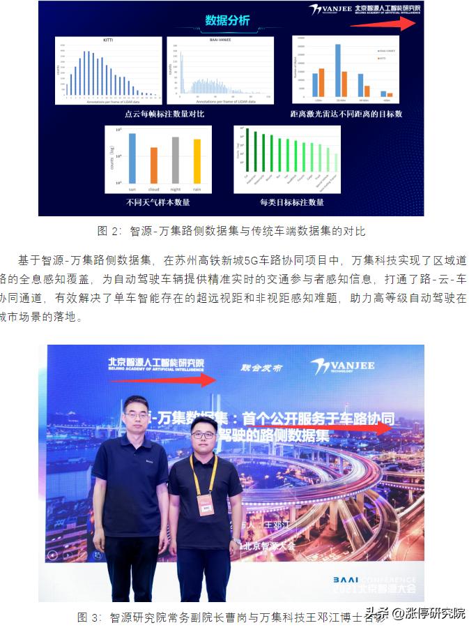 微软总裁钦点北京智源，万集科技是北京智源唯一合作方!