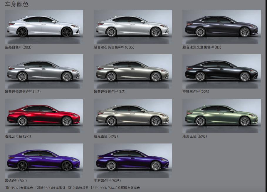 雷克萨斯新款ES上市，29.69万元起，配置提升并新增限量版车型