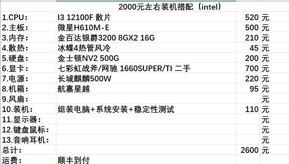 intelwirelessn2000,intelhd2000显卡