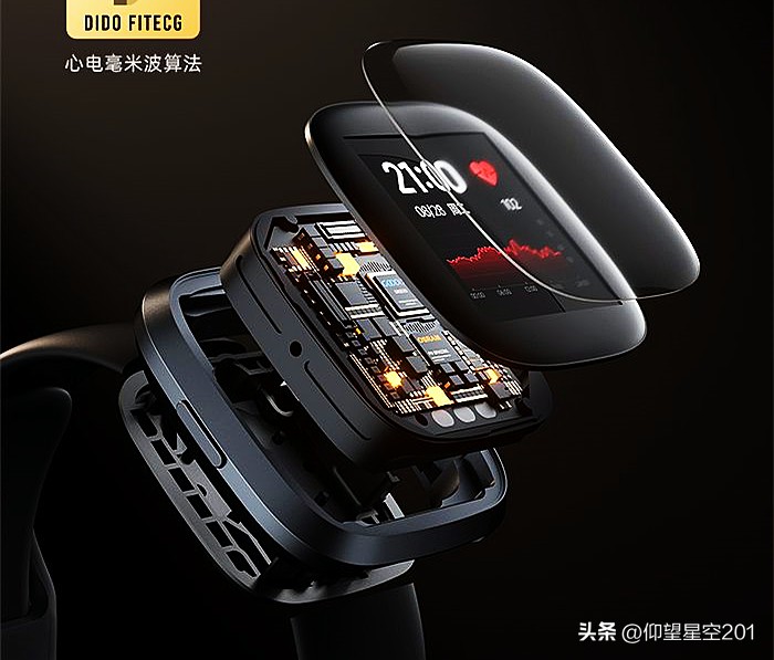 一表在手值得拥有,一表在手