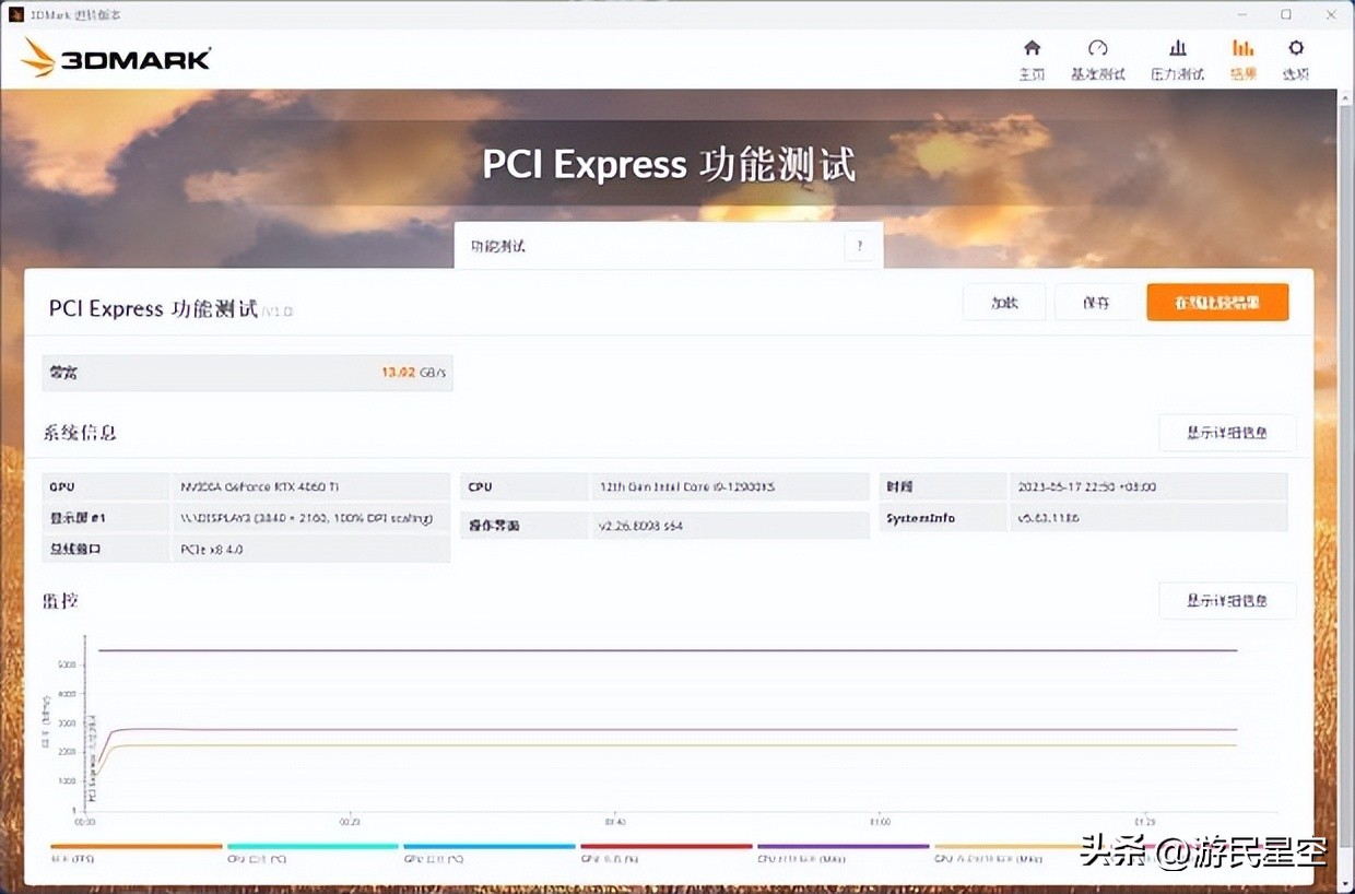 igame4060ti,igame4060ti16g
