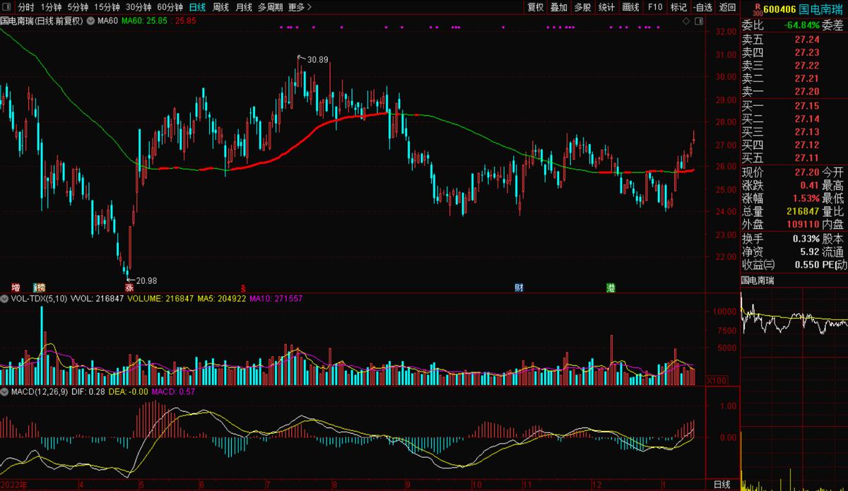 工控和电力行业,工控电源与普通电源的区别