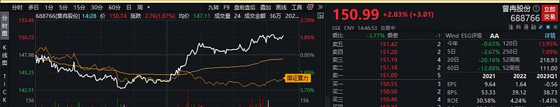半导体存储最新消息,半导体存储介质有哪些