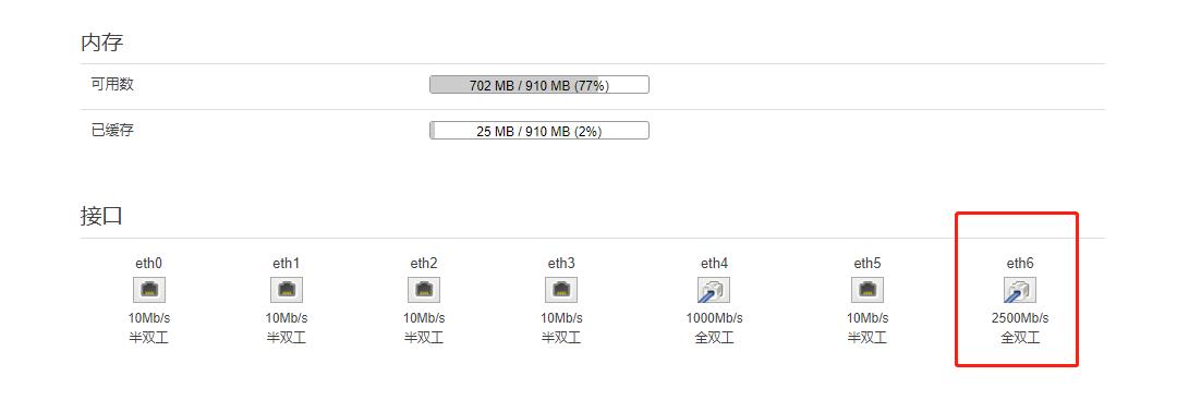 威联通301w路由器测评,威联通301w测评