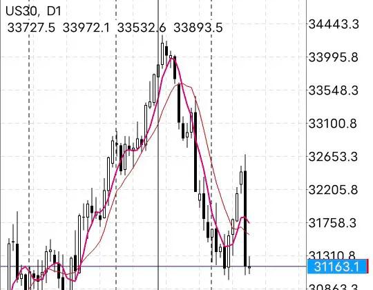 资金管理及其应用,什么是资金管理系统