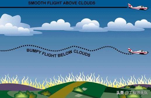 印度一航班降落时故障,印度航空737坠毁海上