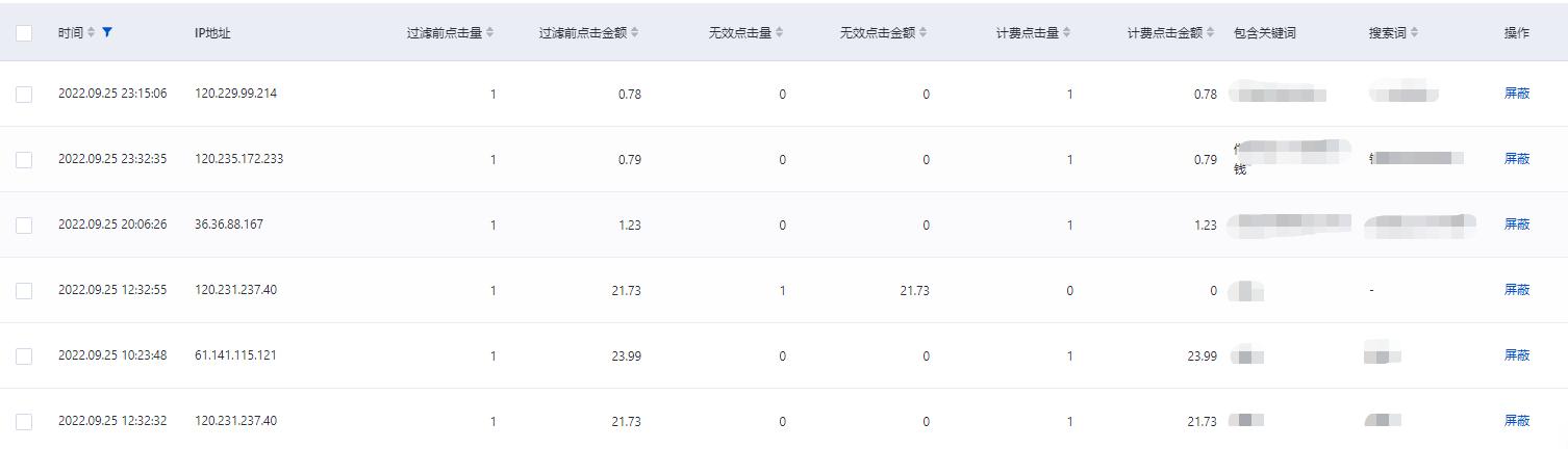 360竞价账户优化技巧,360竞价账户常用的工具
