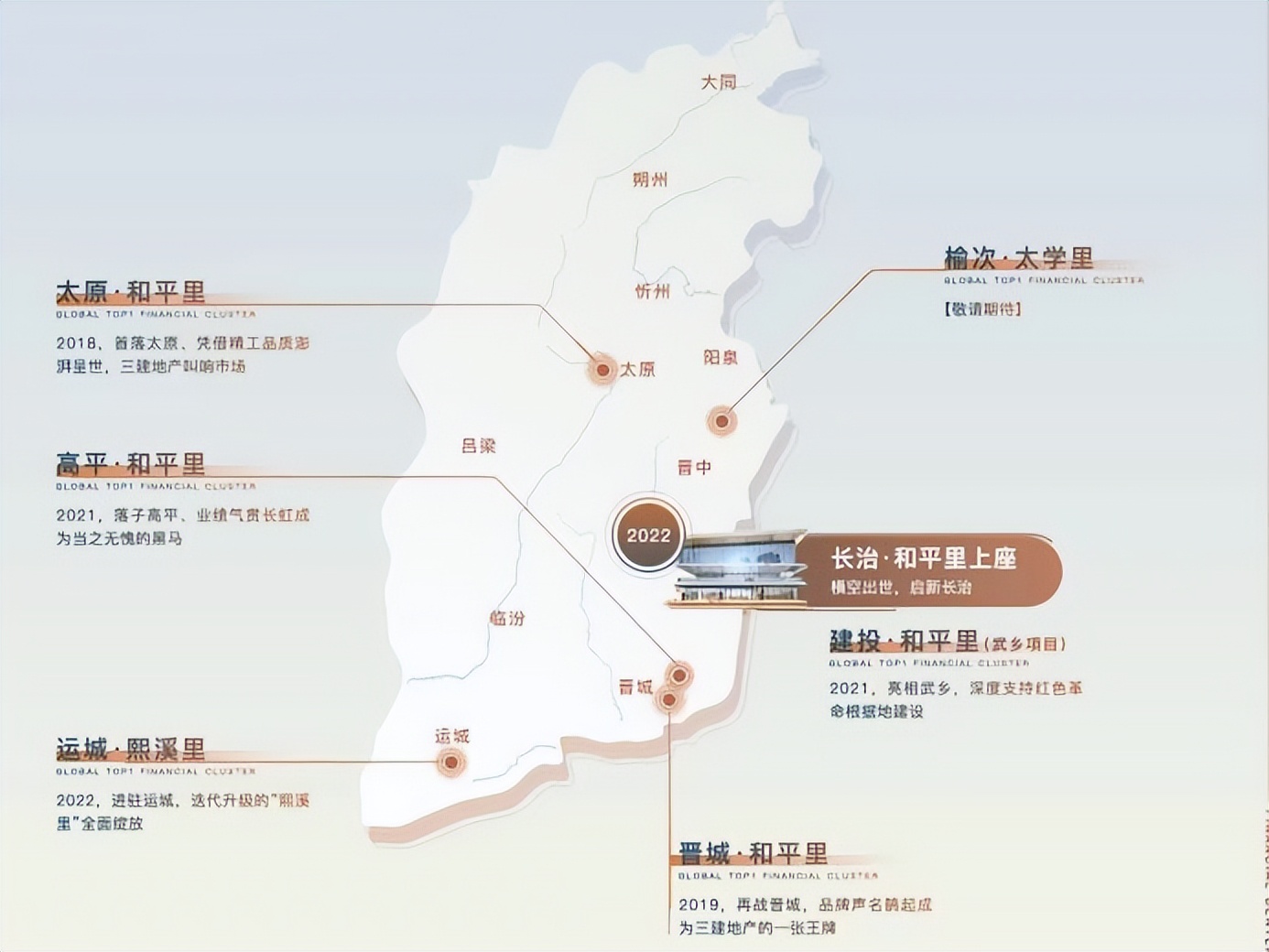 太原三建和平里70平米开盘价位,长治三建长治和平里写字楼多少层