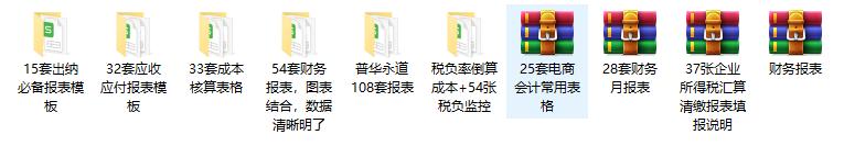 最简单的财务月报表怎么弄的,财务月报表简单模板