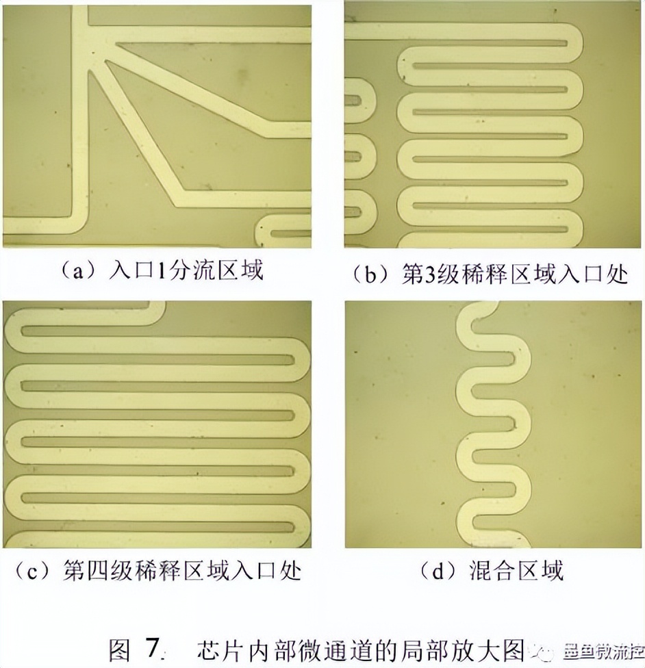 pdms键合后如何拆解,pdms薄膜制作工艺