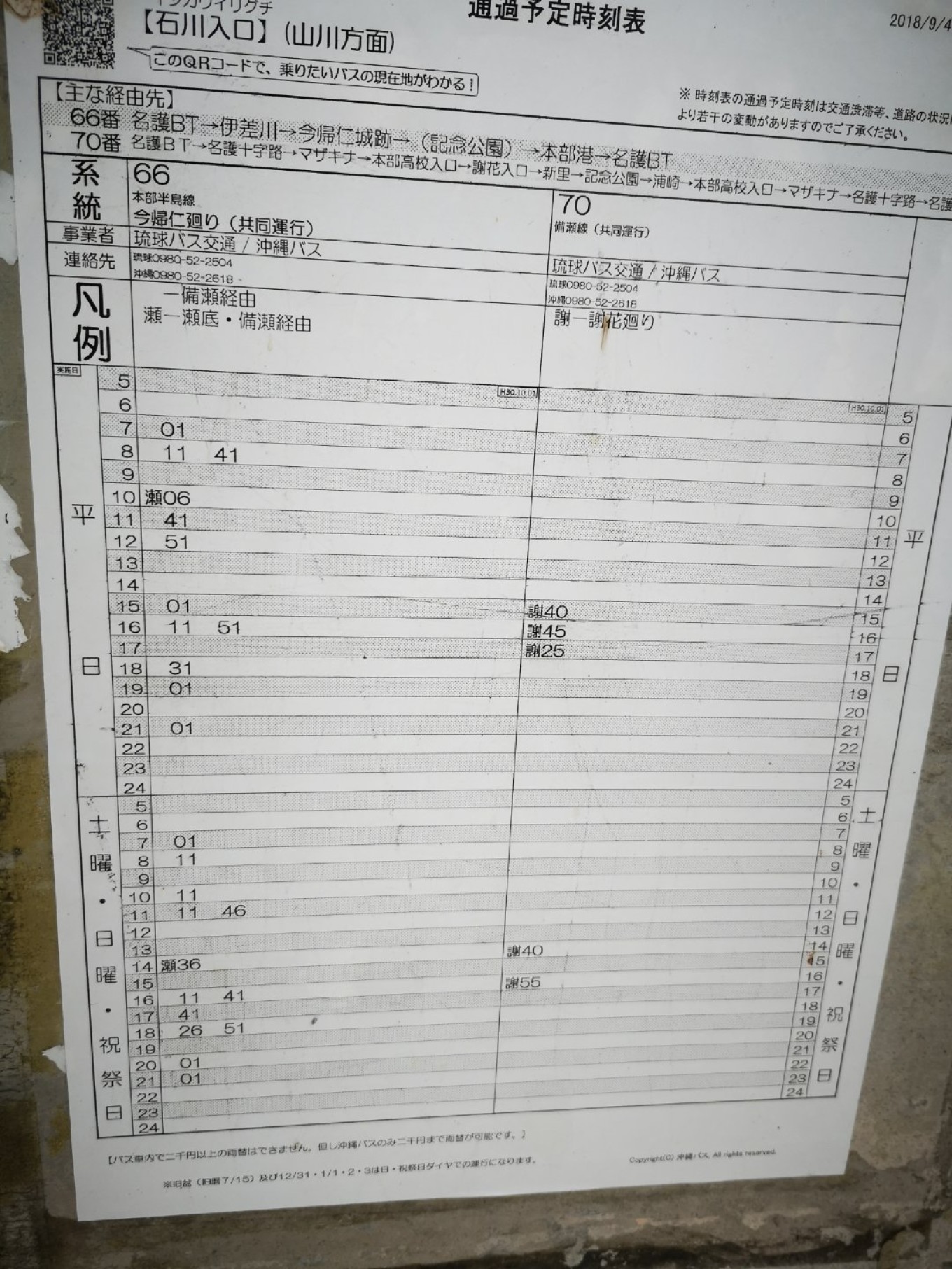暑期档2019年,2019年暑期档