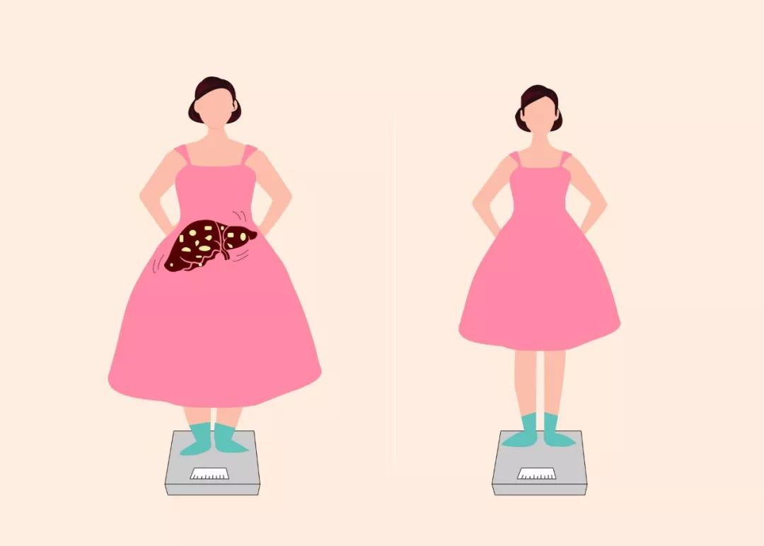 百病从肝治,百病从肝治穴位