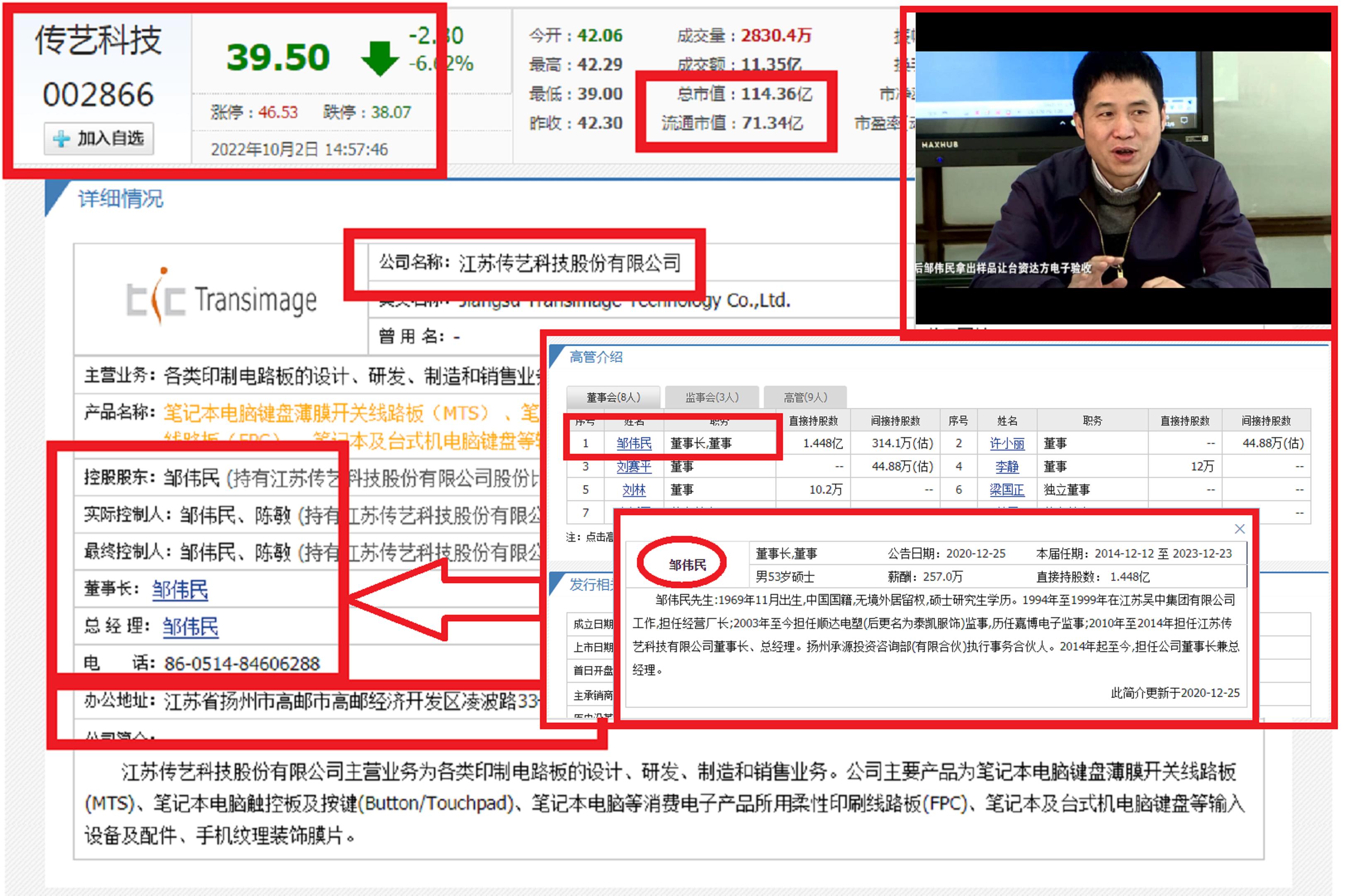 高邮黑马,高邮大黑马