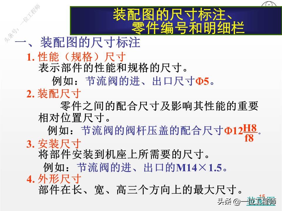 画装配图注意事项,画装配图的顺序