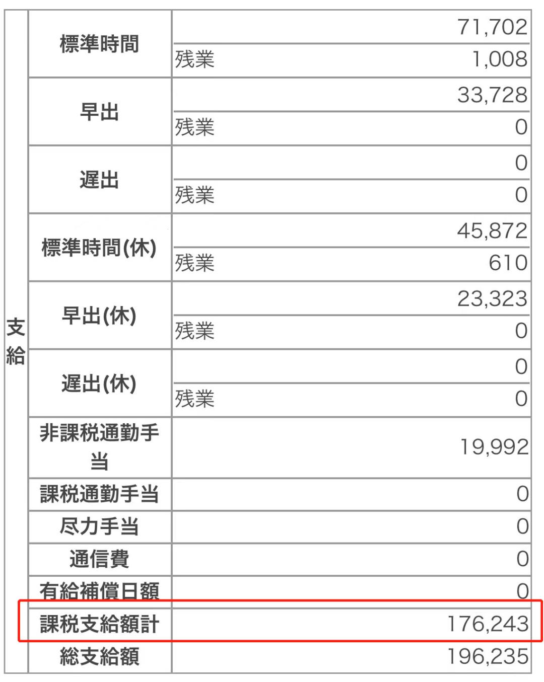 去日本打工女人一般能挣多少,在日本打工一年能挣多少钱