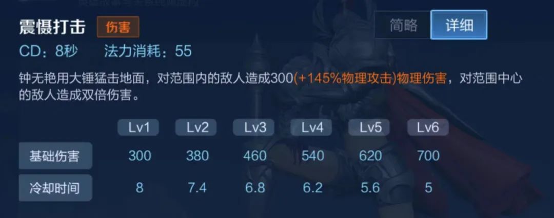 s29万暴逐风铠出装和铭文,s26新赛季打野梦奇