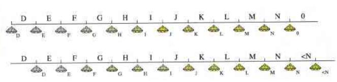 钻石购买攻略合理选择钻石价位,99%的人都不知道的钻石挑选技巧