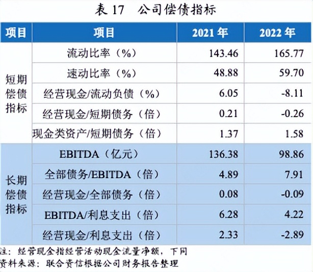 中国旅游集团2017年经营状况,中国旅游集团利润有多少