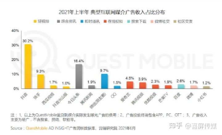 喜屏电梯广告加盟电话,喜屏电梯广告全国招商