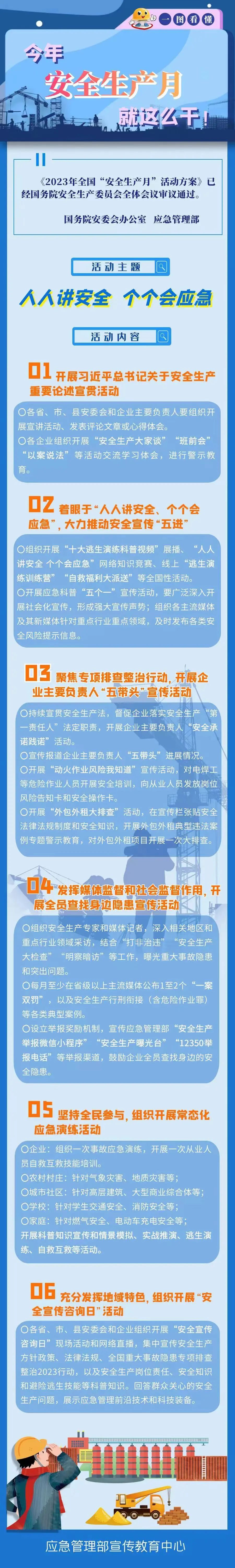 全国第22个“安全生产月”,第20个全国安全生产月活动结束