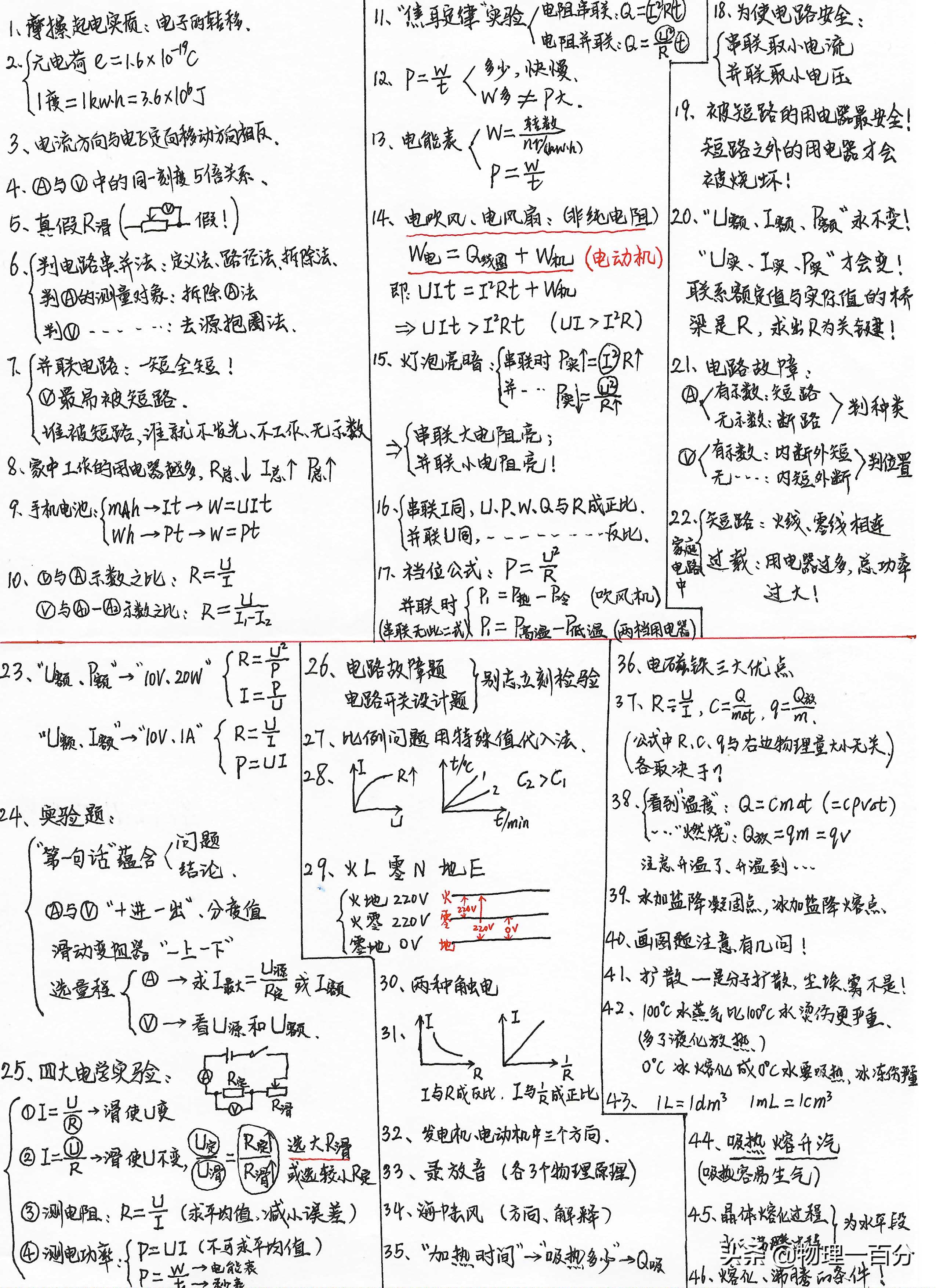 超强复习,初三上册物理总复习归纳