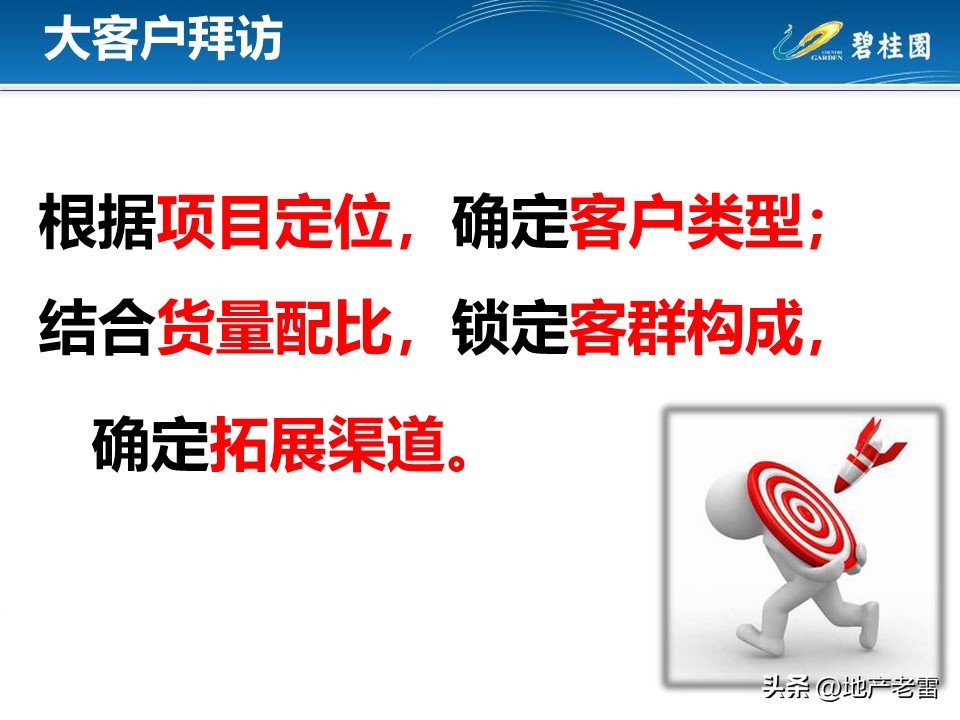 房地产客户接待流程标准化,房地产案场标准化接待流程