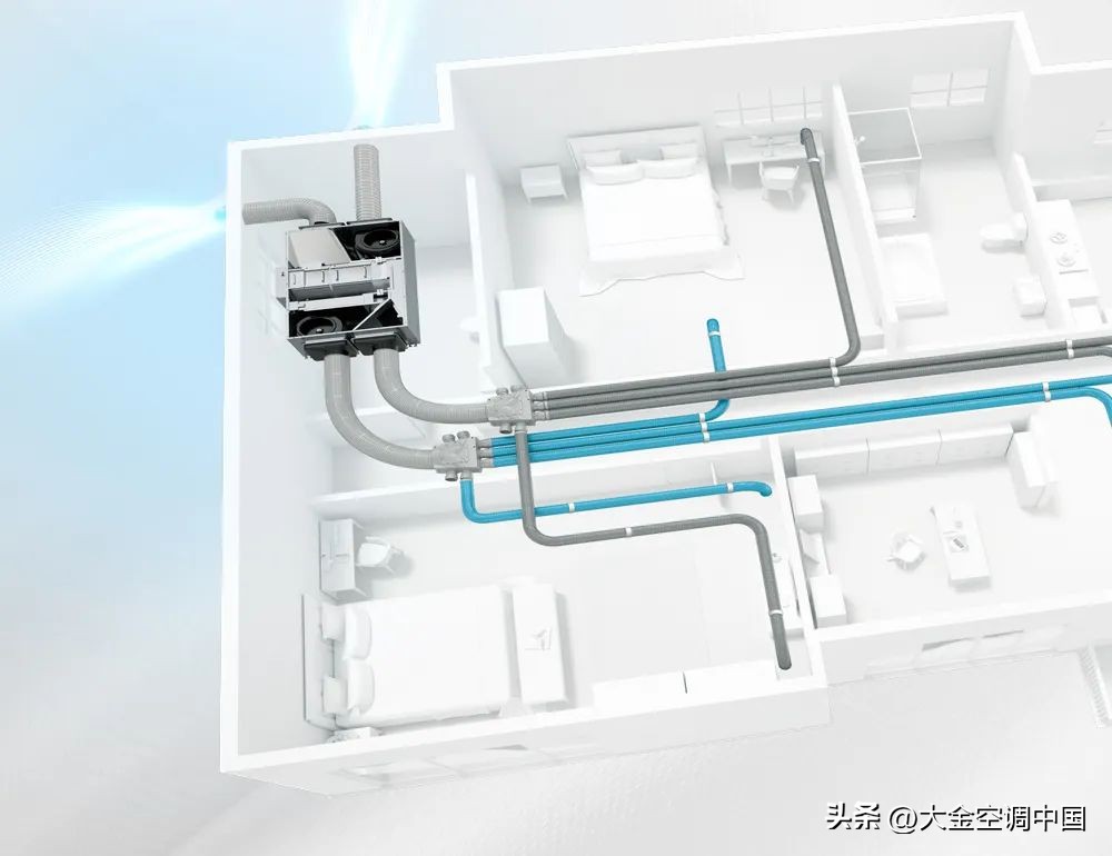新风静压与风量的关系,新风风口出风量怎么算