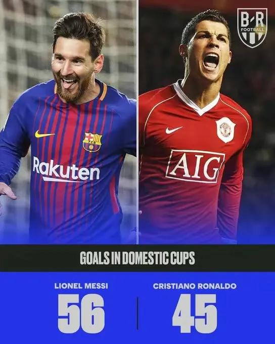 巅峰时期的梅西和c罗谁更强,欧洲杯没有阿根廷和c罗吗