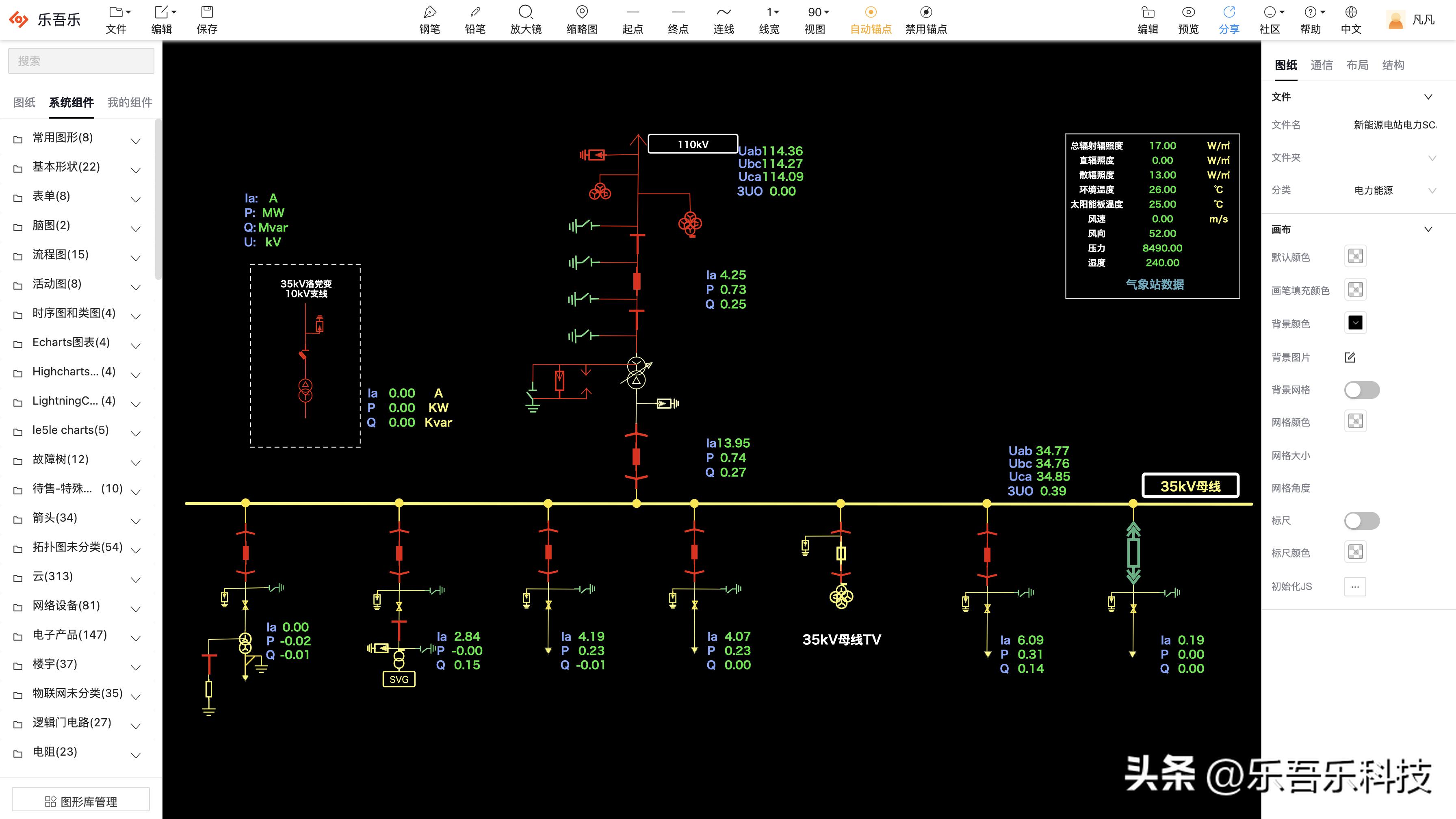 web可视化组态用什么做的,web组态可视化开源工具