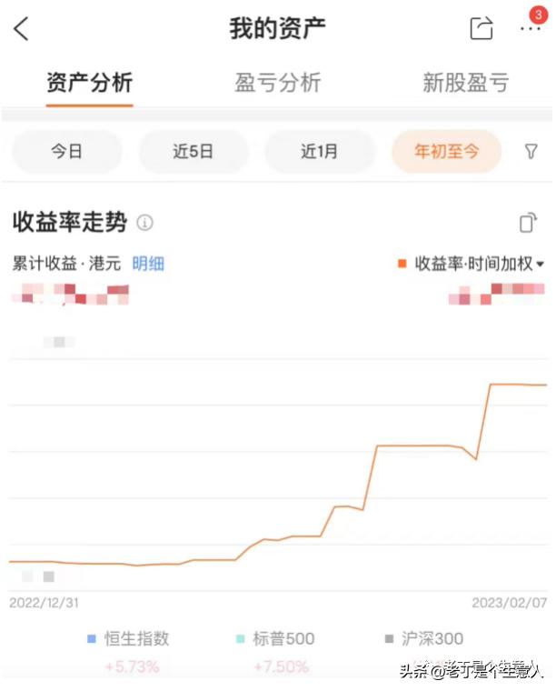 老丁谈趋势股票,老丁说保险和理财投资