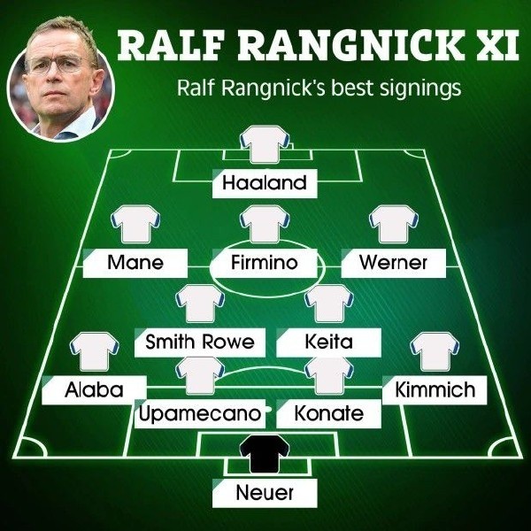 阿森纳教父温格,阿森纳教父