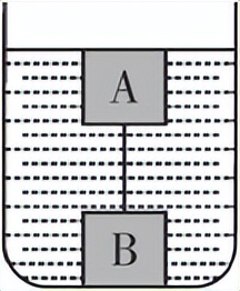 中考物理高频考点,中考物理声光热高频考点
