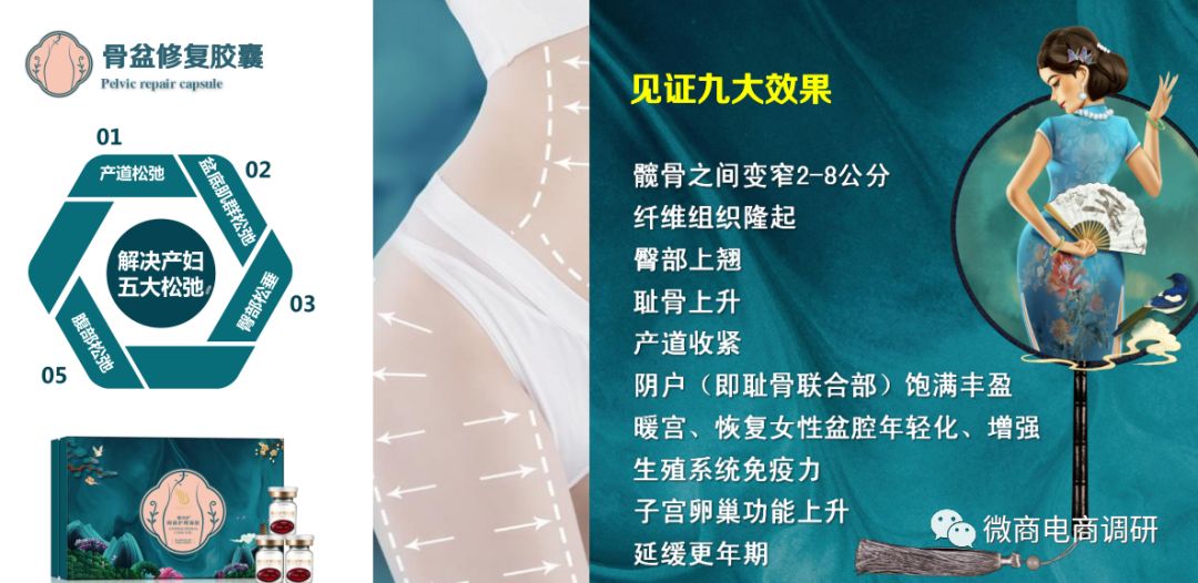 消字号产品号称可改善妇科疾病，海雅惠联被指具有团队计酬特征？