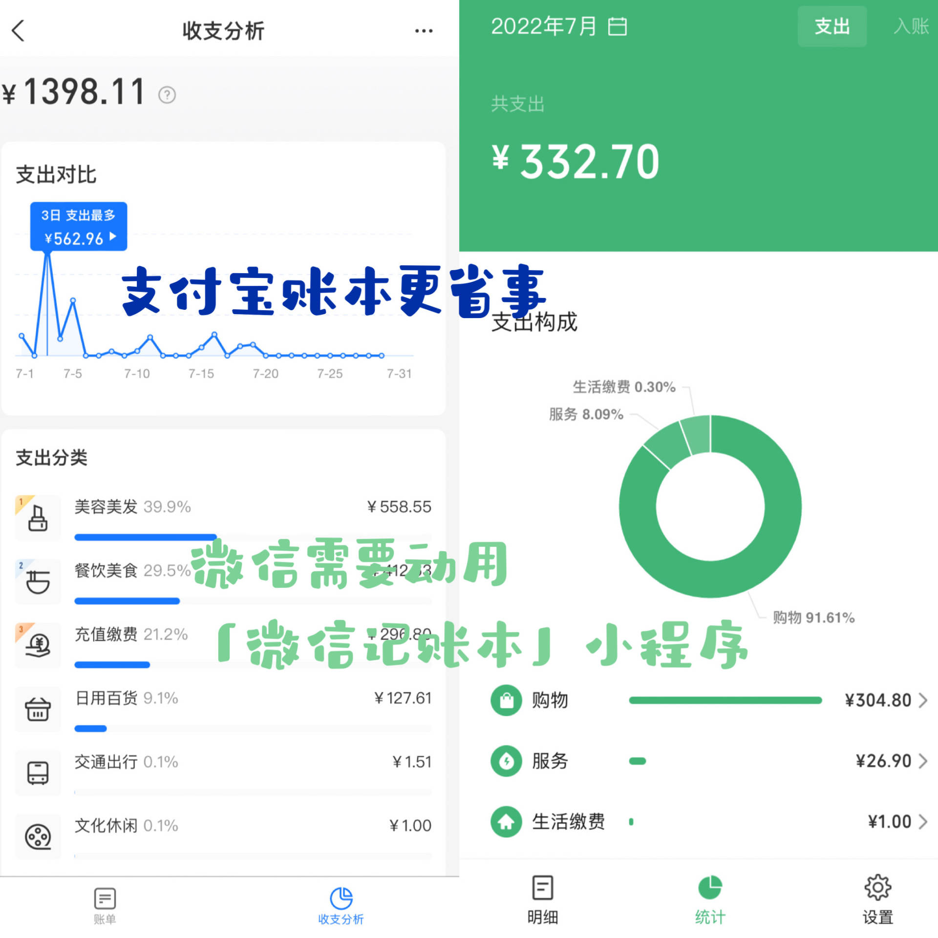 简单赚钱方法17种软件,最实用的赚钱助手