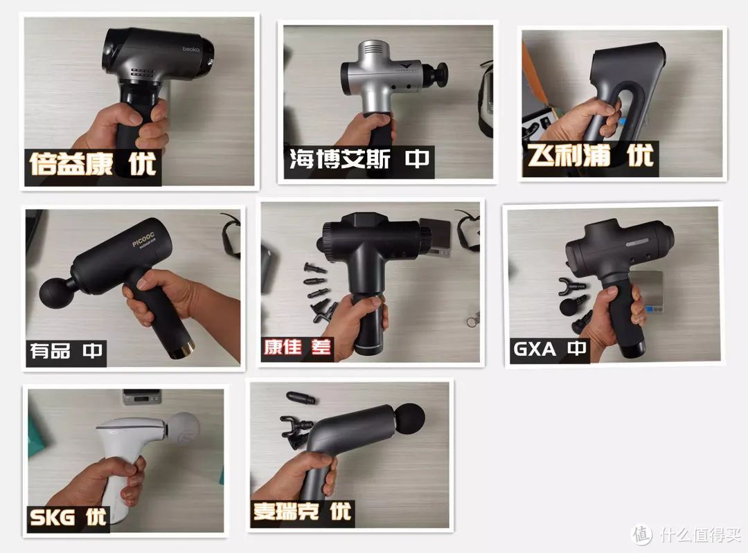 筋膜枪那么多牌子怎么选,到底什么样的筋膜枪值得买