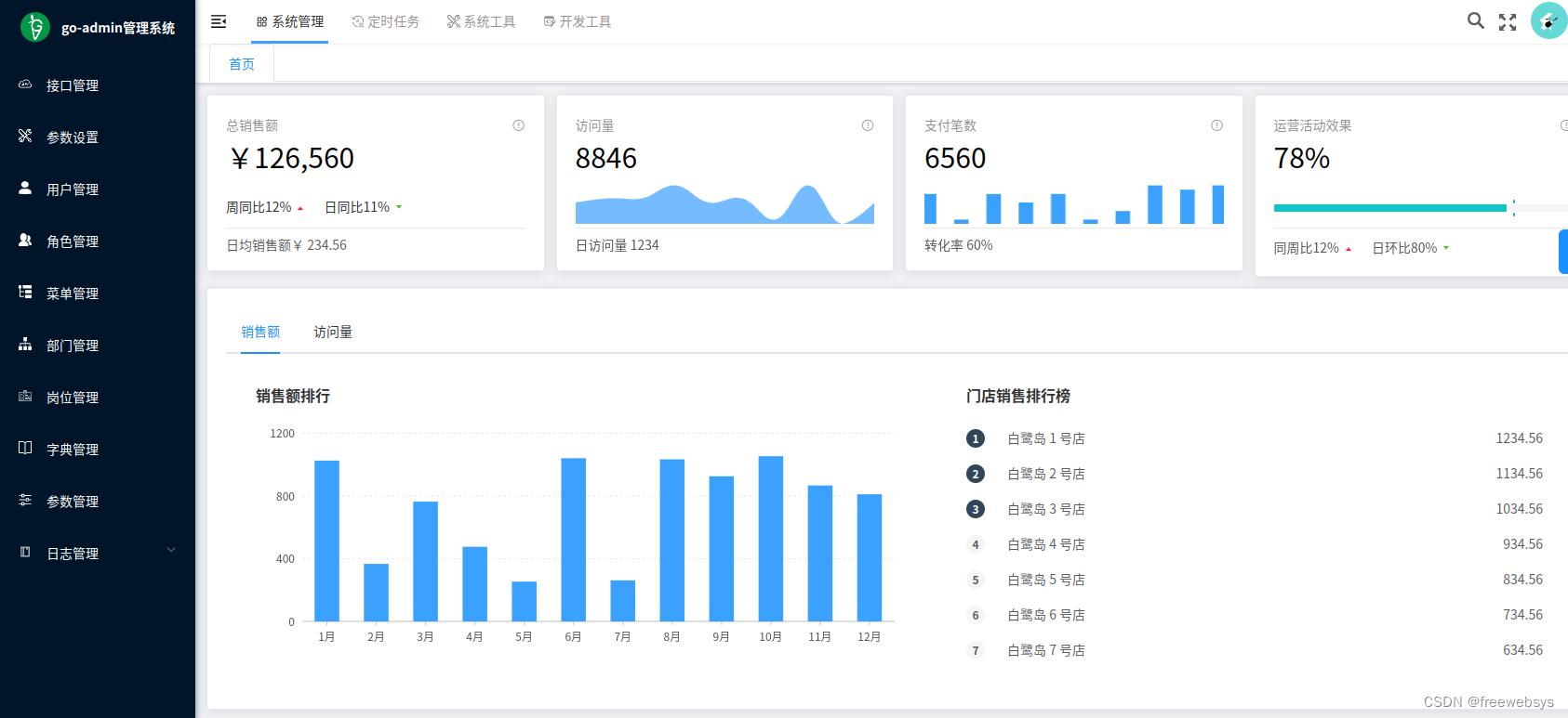 goadmin后台管理系统,go-admin框架分析