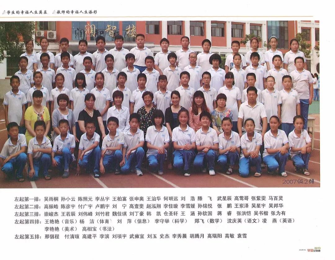 70年代临沭东白旄小学毕业照,历年临沭三小毕业照