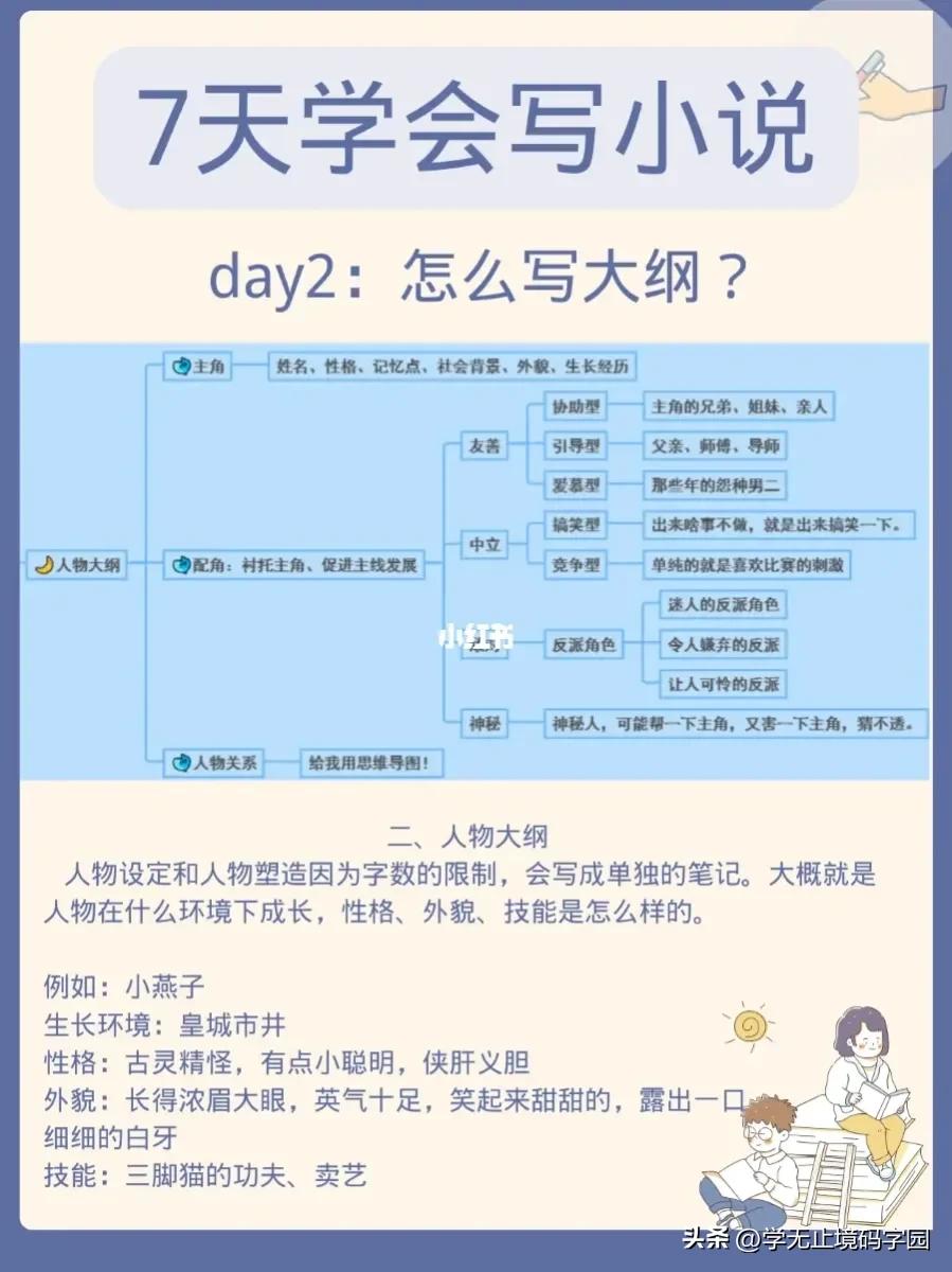 21天学写小说,如何学写小说