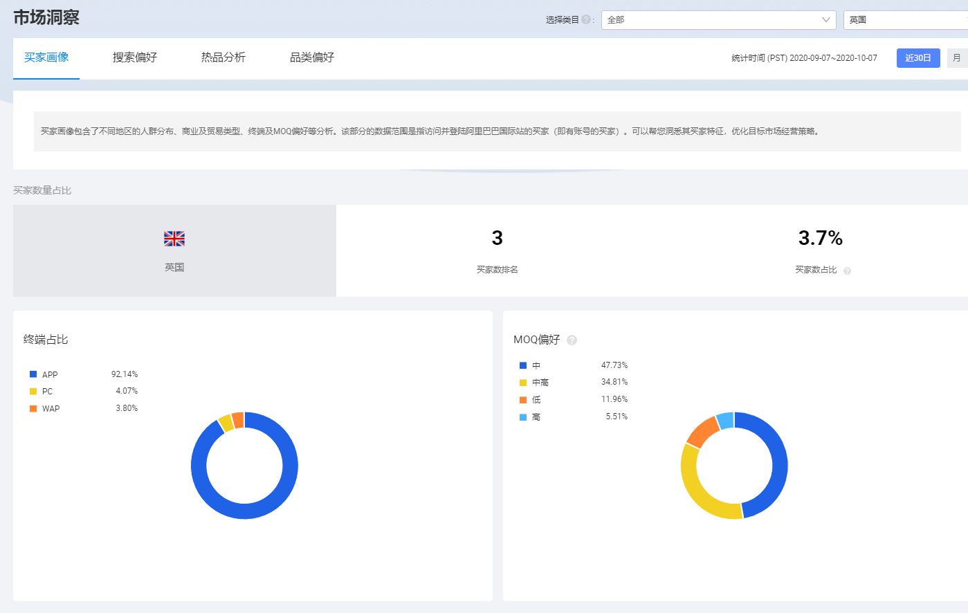 选品可以免费利用的工具有哪些,采集选品手动工具和技巧