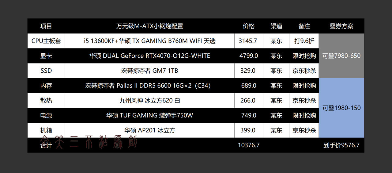 又好又省钱？618老司机告诉你怎样玩转套路配电脑