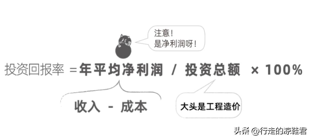 品牌值不值得加盟？看它有没有“复购力”