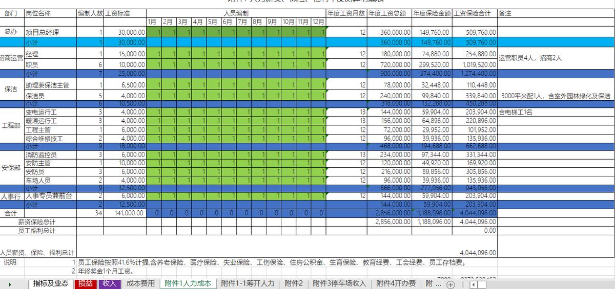 新东方退租后天客隆商务大厦改成共享办公有利可图吗？