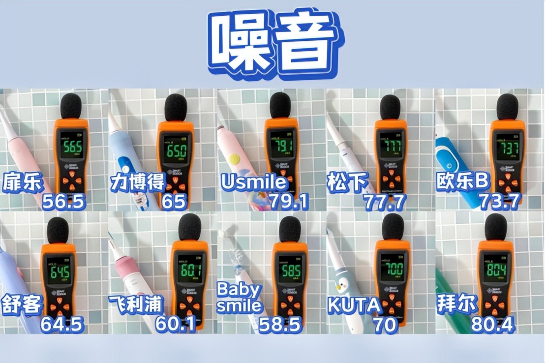 徕芬2023电动牙刷,儿童牙刷测评电动2023