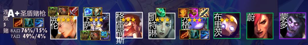 云顶之弈最新上分阵容推荐图刺客,云顶圣奕黎明与黑暗最强上分阵容