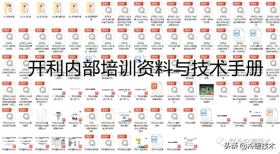 空调水机氟机技术资料，点检代码、视频教学，设计软件、图纸案例