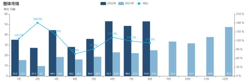 天齐锂业未来市值3000亿有可能吗,天齐锂业为什么跌得这么厉害